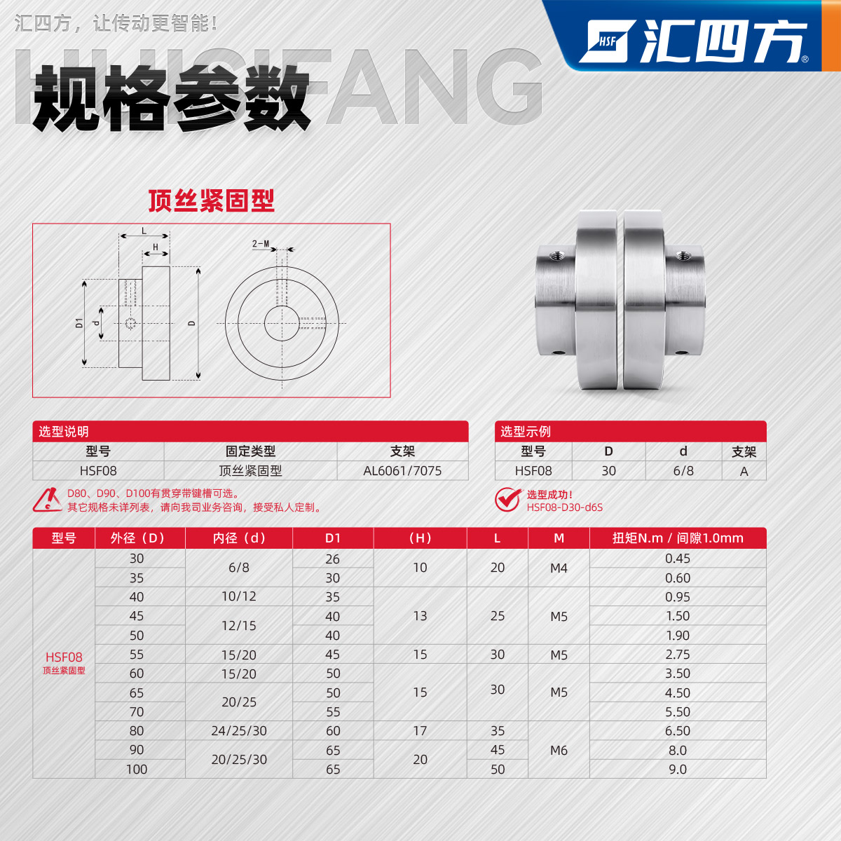 渦流磁力耦合器 HSF08