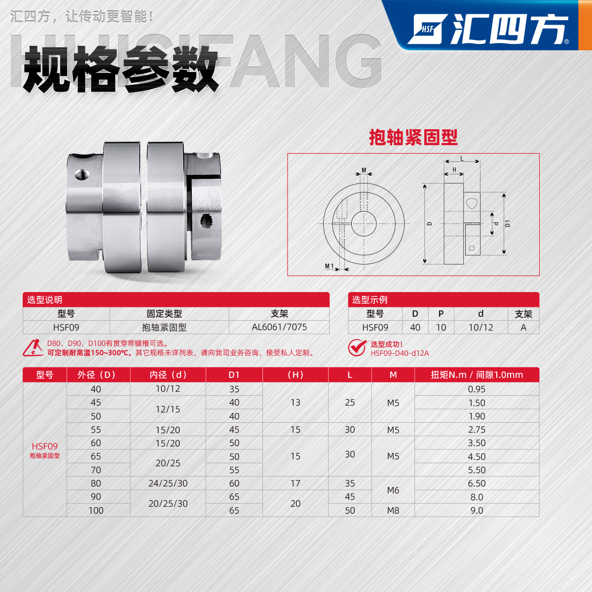 渦流磁性聯軸器 HSF09