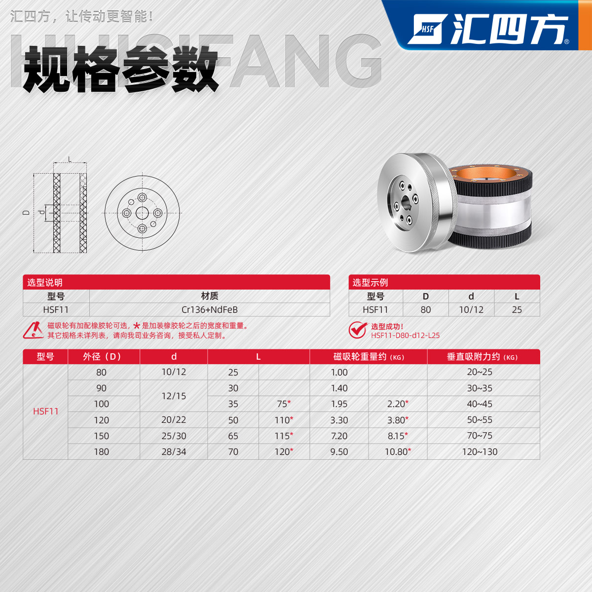 匯四方爬壁機器人磁吸輪 HSF11